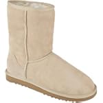UGG Womens