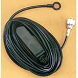 Telex HGA-1 Antenna Wave Dipole Gain