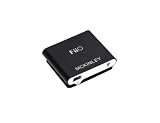FiiO E5 Headphone Amplifier