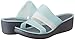 Crocs Women's ColorBlock Wedge