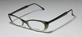 new season & authentic - designer/brand: DONNA KARAN DKNY style/model: 6816 size: 49-16-135 color: TEAL/GREEN material: PLASTIC type: FULL-RIM shape: CAT EYES PRESCRIPTION CARE READY OPTICAL ITALIAN EYEGLASSES/EYE GLASSES/FRAMES/EYEWEAR/SPECTACLES - womens/ladies - made in Italy