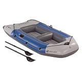 Sevylor Colossus 3-Person Inflatable Boat