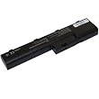 Battery for IBM Thinkpad
