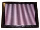 K&N Filters 332287 Air Filter