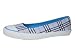 Alle Produkte : Boras Madonna Ballerina blue