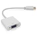 HDMI to VGA, SeCroâ„¢ 1080P HDMI Male to VGA Female Video Converter Adapter Cable For PC Laptop HDTV Projectors and other HDMI input device (Buy Original SeCro Brand from only Backbencers Seller to get SeCro Warranty) RS.668.00