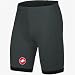 Castelli Ergo Due Short