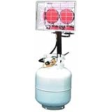 Mr. Heater Double-burner Heater w/ Manual Ignition