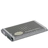 Lithium Ion Handhelds/PDAs Battery For RIM Blackberry 8300 Curve