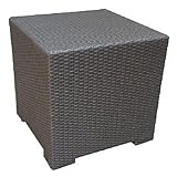 Melrose End Table Glass Top - Improvements