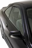 In-Channel Ventvisors