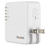 Sapido BRF70n Wireless-N Router with Built-in Power Adapter - AP Wi-Fi AP WISP 2.4Ghz 150Mpbs