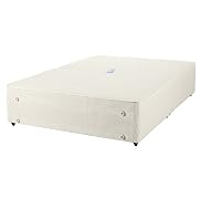 Sprung-Edge Non-Storage Divan Sprung-Edge Non-Storage Divan