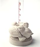 Birds Rain Gauge