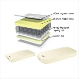 bloom E10306 Luxo Spring Mattress