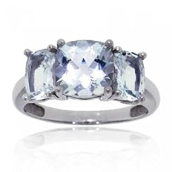 Genuine Aquamarine Three Stone Ring Size 7 in 10K White Gold