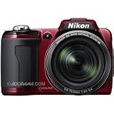 Nikon Cool..