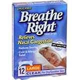 Nasal Strips for Sinus Treatment