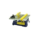 Ceramic Tools & Saws
