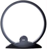 TERK ADVANTAGE Indoor Passive AM Antenna
