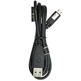 New Motorola Micro USB Cable Allows You To Charge Your Phone Through USB Port On Your Computer