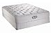 W Hotels Plush Top Mattress - Set, Full Size
