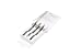 06-40 NF High Speed Steel Ground Thread 3 Piece Tap Set, Includes: Taper, Plug, Bottom