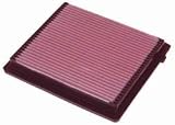 K&N Filters 332206 Air Filter