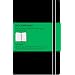 Carnet (infos) de voyage - Format de poche - Couverture rigide noire - 9 x 14 cm