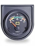 Voltmeter