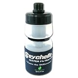 サバイバル生活