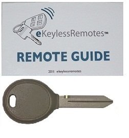 2006-2008 Dodge Ram Pickup Chipped Transponder Key With Do-It-Yourself Programming (Must Have Two Working Keys) and eKeylessRemotes Guide