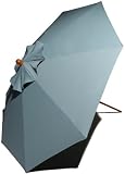 Strathwood 9-Foot Olefin Market Umbrella, Bluehaze