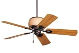 Emerson - CF680ORB