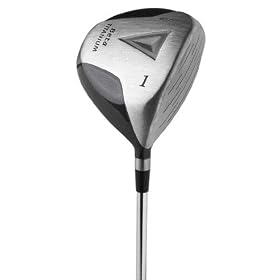Golf Driver Power Play Keel 400cc driver. Beta Titanium with lower CG and higher MOI Golf Driver - Power Play Keel 400cc driver. Beta Titanium with lower CG and higher MOI