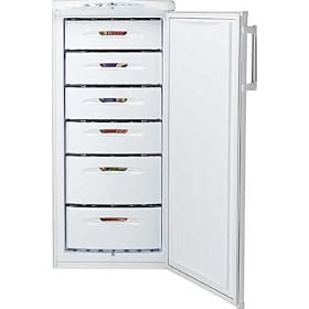Hotpoint Future Freezer RZA54P