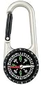 Carabiner Compass