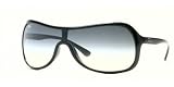 Ray-Ban RB 4086 sunglasses by