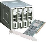 Adaptec Serial ATA RAID エンクロージャキット