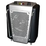 Review DeLonghi DUH1000 / DeLonghi SafeHeat Utility Heater - Light Gray (DUH1000)