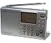 Electronics : Sangean America Digital AM/FM 14-Shortwave World Band Radio