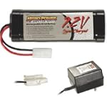 SAVE $23.6 - AGAIN & AGAIN HR72-KIT 7.2 Volt Nitro NiCd Battery/Charger Kit $12.35