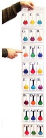 Rhythm Band Instruments LRCH8 Card Holder for Color Coded Cards