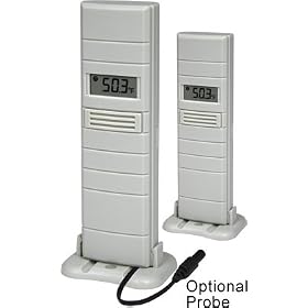 La Crosse Technology TX25U-IT Temperature Transmitter w/ LCD &amp; Probe: Home &amp; Kitchen