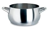 Review Alessi  / Alessi - 