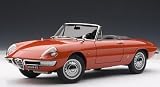 Alfa Romeo 1600 Duetto Spider 1/18 Red