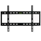 VideoSecu ..