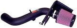 K&N 57-1522 Fuel Injection Performance Kit Gen2 Air Intake Kit