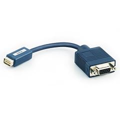 Belfan MD10-0301 mini-DVI zu VGA-Adapter blau
