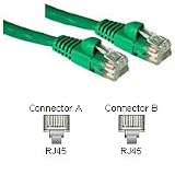 5ft GREEN Category 5e Cat5e Molded Snagless Ethernet Network Patch Cable Cord for Internet Router Switch Hub and Gaming – Gold Plated Male to Male RJ45 Connectors for Base-T Networks – Works best for your desktop laptop router modem switch hub DSL xBox PS2 or PS3